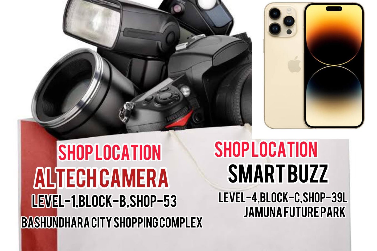 Camera equipment and smartphone products